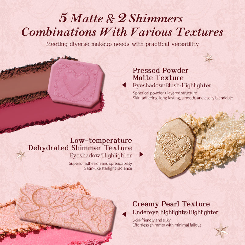 Flower Knows Strawberry Cupid Collection Make-up Palette 14g pink Eyeshadow/Blush/Highlighter