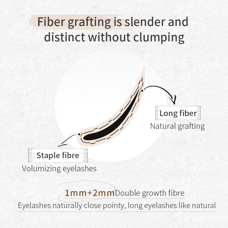  3D Enhancing Lash & Mascara Primer Infused with Micro-fibers Boosts Mascara Volume Length & Curl Long-Stay Zero Clumps