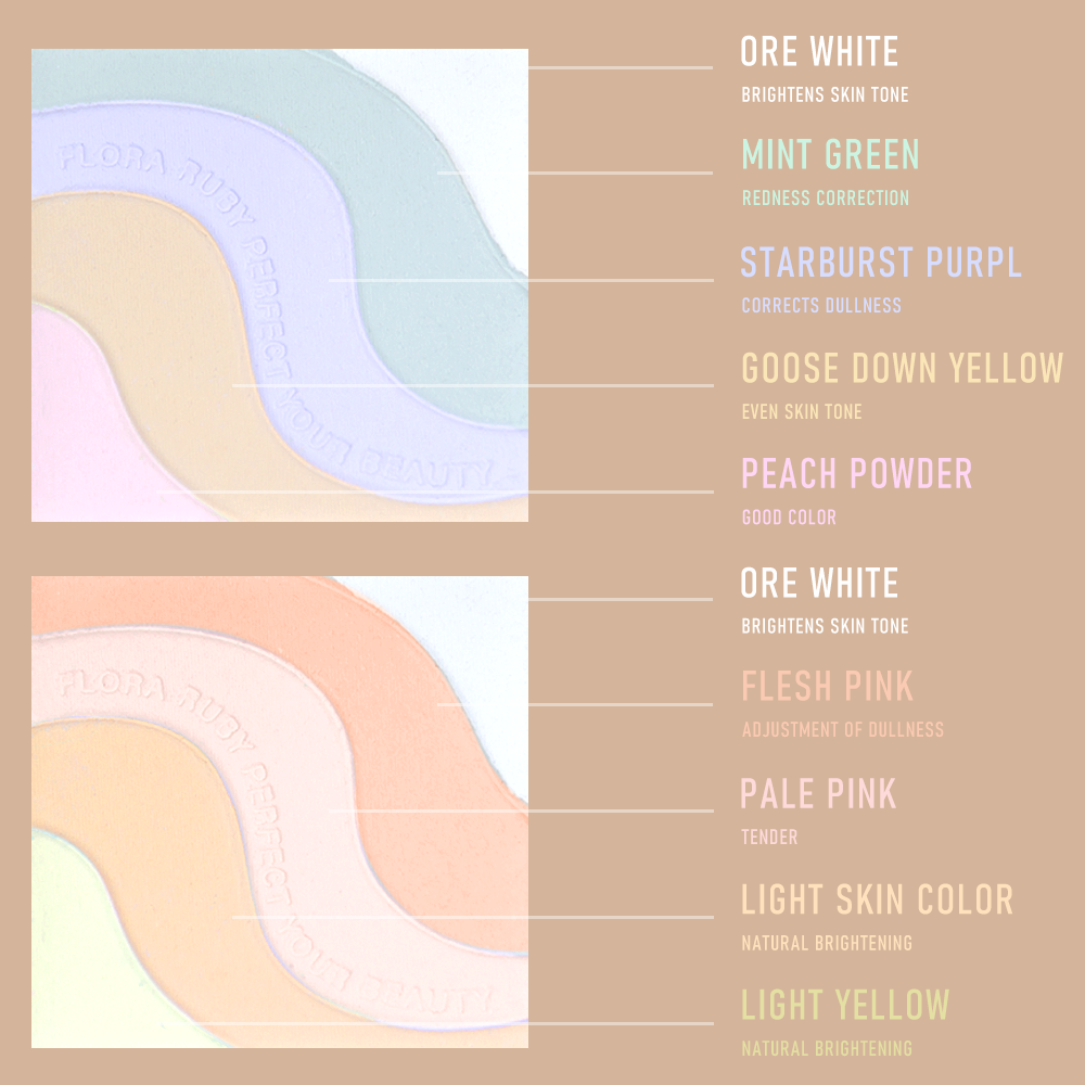 Setting Powder Makeup Finishing Powder Palette Multi-Colored Makeup Concealer Powder Waterproof Oil-Control Face Powder