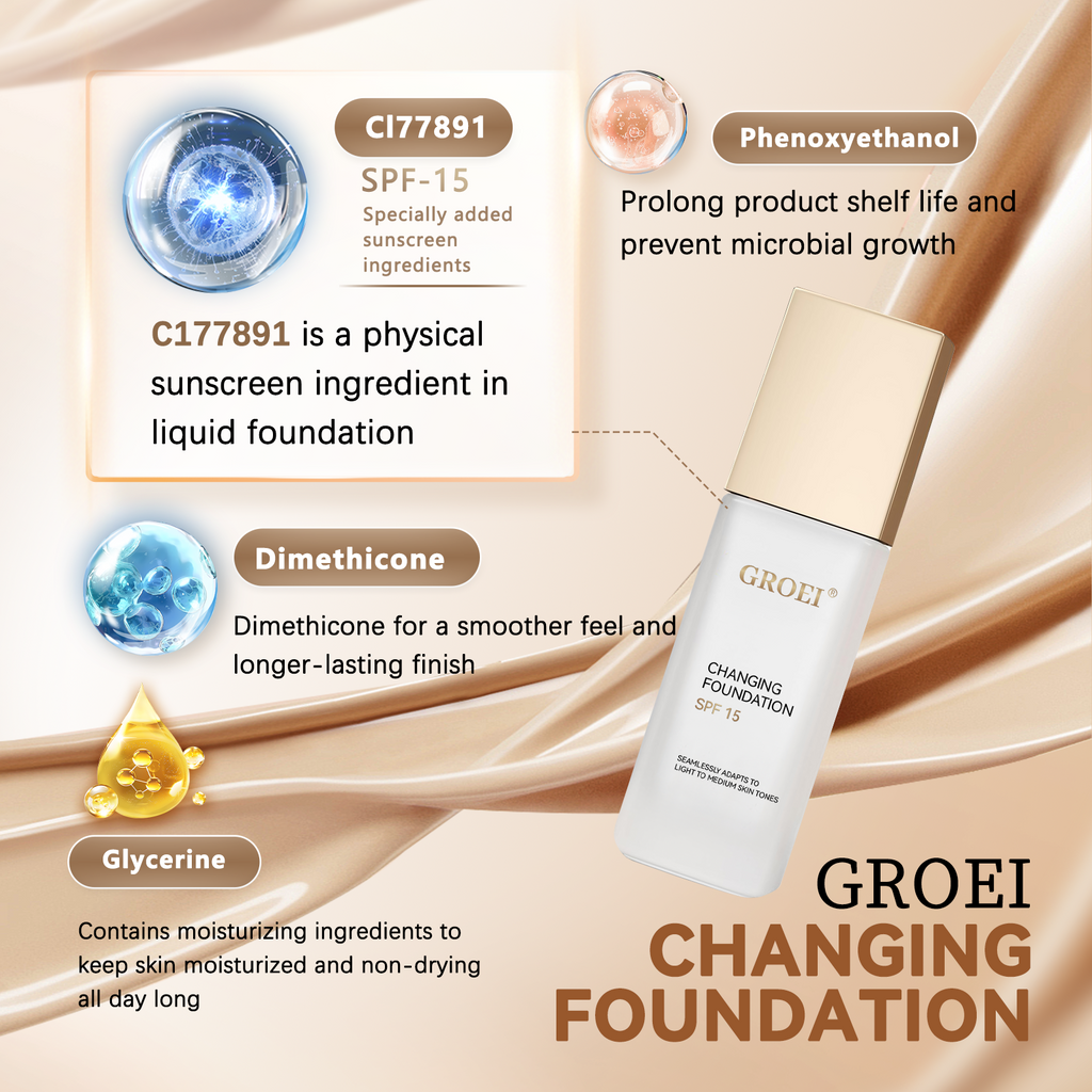 ﻿ Color Changing Foundation Moisturizer Oil-control Hydrating Color Longwearing Waterproof Travel Coverage make up Base