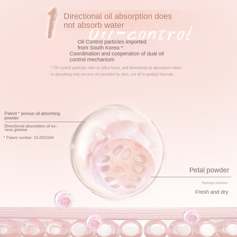 Light Mist Setting Loose Powder Oil Control Loose Powder Long Lasting Matte Powder 8g