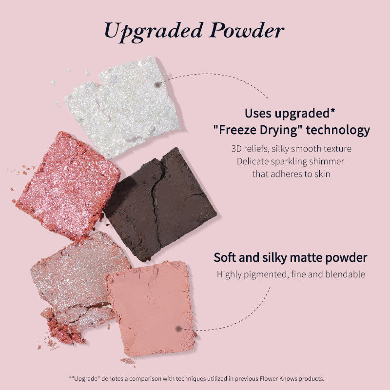 Flower Knows Swan Ballet Series Six-Color Eyeshadow Palette Delicate Matte Glow Shimmer